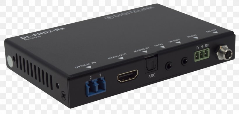 HDMI Electrical Cable Ethernet Wireless Access Points Local Area Network, PNG, 1279x613px, Hdmi, Audio Receiver, Cable, Cable Converter Box, Computer Accessory Download Free