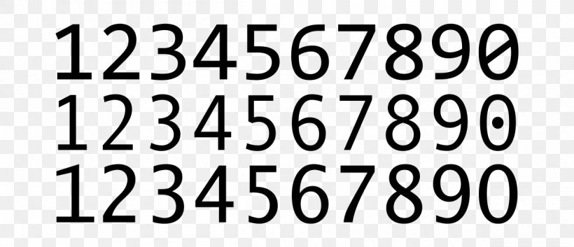 Trebuchet MS Open-source Unicode Typefaces Monospaced Font Font, PNG, 1200x517px, Trebuchet Ms, Area, Black, Black And White, Brand Download Free