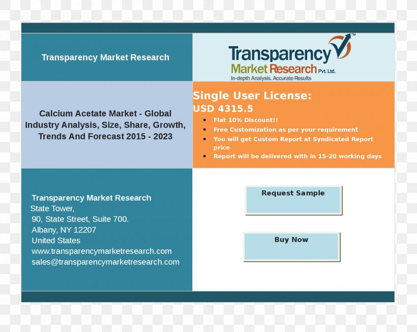 Market Analysis Market Research Marketing, PNG, 2000x1597px, Market Analysis, Advertising, Analysis, Brand, Business Plan Download Free