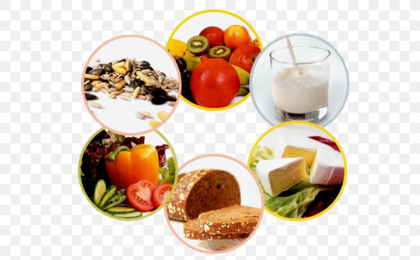 Vegetarian Cuisine Full Breakfast Food Slendertone Toner Nutrition, PNG, 598x508px, Vegetarian Cuisine, Breakfast, Brunch, Cuisine, Diet Download Free