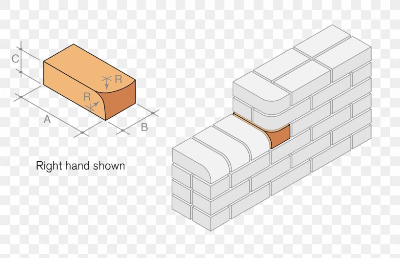 Brick Vendor Project, PNG, 1200x773px, Brick, Diagram, Lead Time, Material, Merchant Download Free