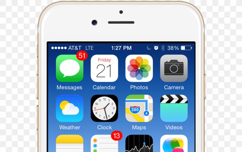 IPod Touch IPhone 4S IPhone 5s Apple Touchscreen, PNG, 1140x719px, Ipod Touch, Apple, Brand, Cellular Network, Communication Download Free