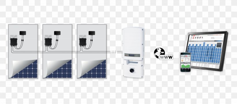 SolarEdge Power Optimizer Solar Inverter Solar Energy Photovoltaic System, PNG, 5262x2304px, Solaredge, Communication, Electronics, Electronics Accessory, Energy Download Free