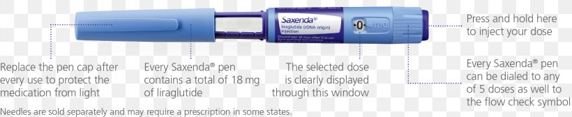Liraglutide Novo Nordisk Injection Weight Loss Insulin, PNG, 2044x420px, Liraglutide, Adverse Effect, Cylinder, Diabetes Mellitus Type 2, Dose Download Free