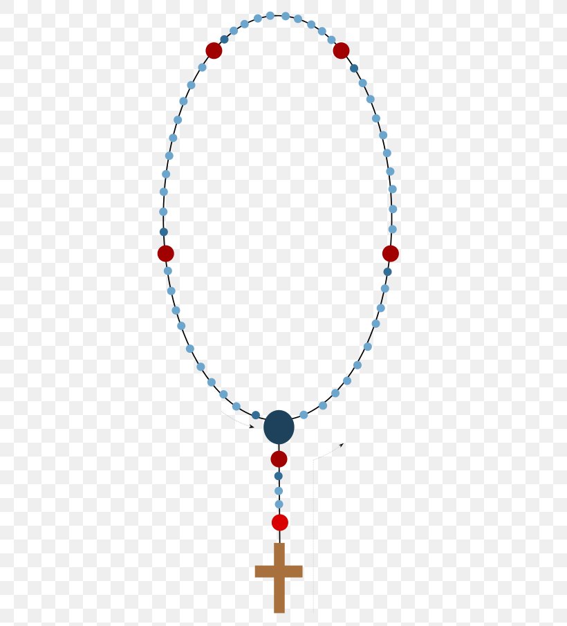 Rosary Prayer Beads Clip Art, PNG, 640x905px, Rosary, Bead, Body Jewelry, Cross, Crucifix Download Free