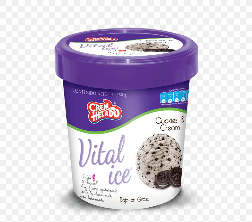 Ice Cream Dulce De Leche Flavor Sugar Vanilla, PNG, 623x723px, Ice Cream, Brand, Calorie, Celebrity, Cream Download Free
