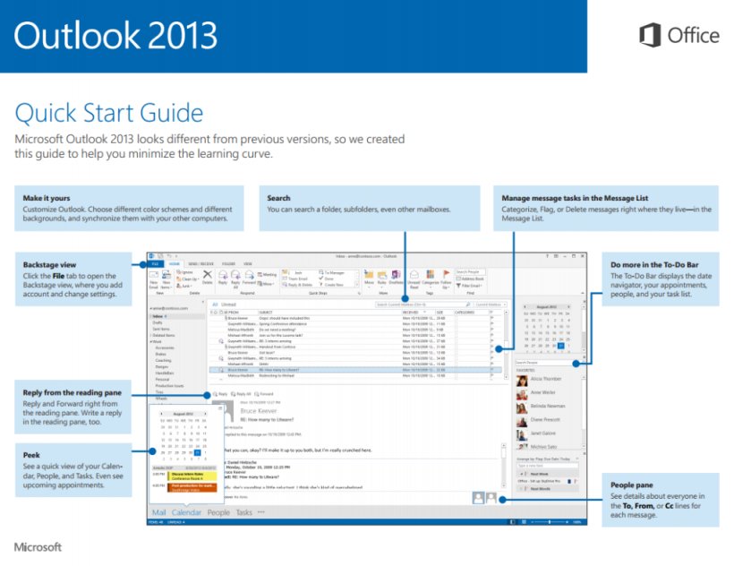 Outlook.com Microsoft Office 2013 Microsoft Outlook Microsoft Office 365, PNG, 1024x790px, Outlookcom, Area, Computer Program, Computer Software, Email Download Free