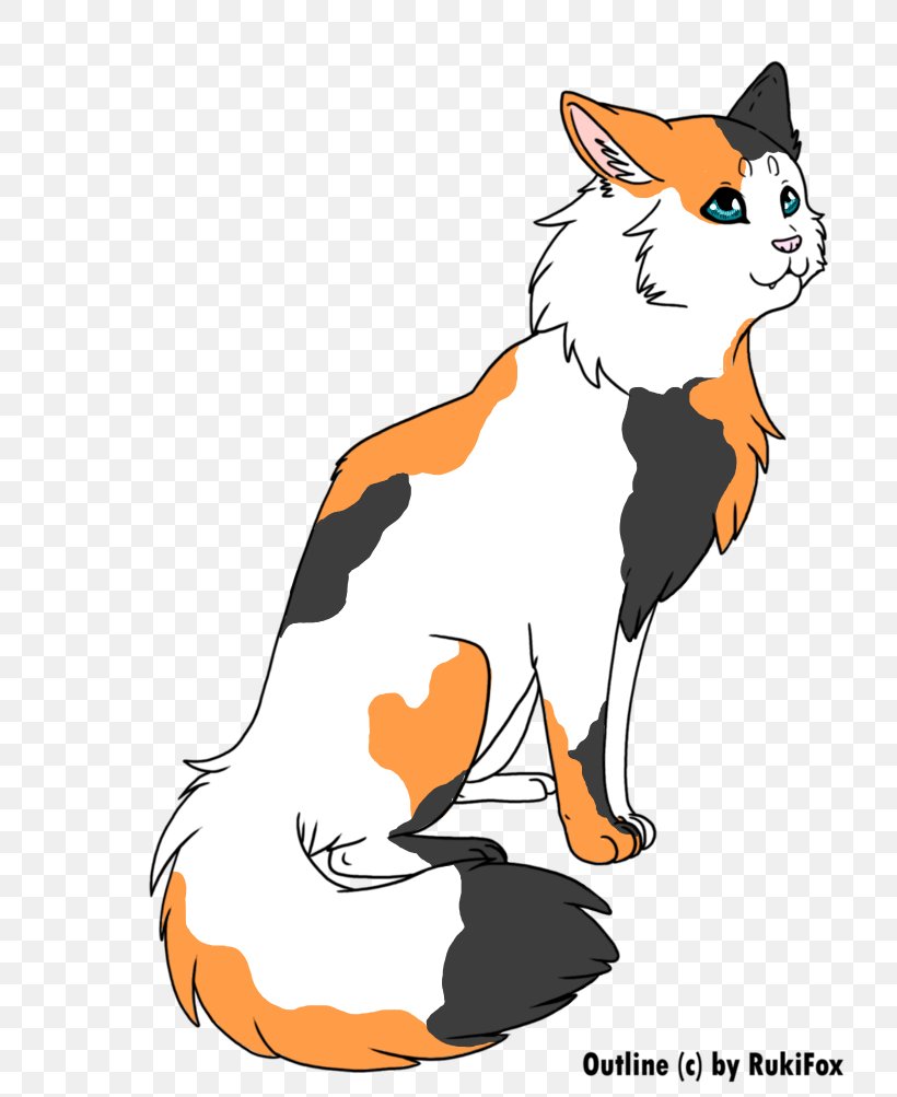 Whiskers Red Fox Cat Clip Art Dog, PNG, 796x1003px, Whiskers, Artwork, Canidae, Carnivoran, Cartoon Download Free