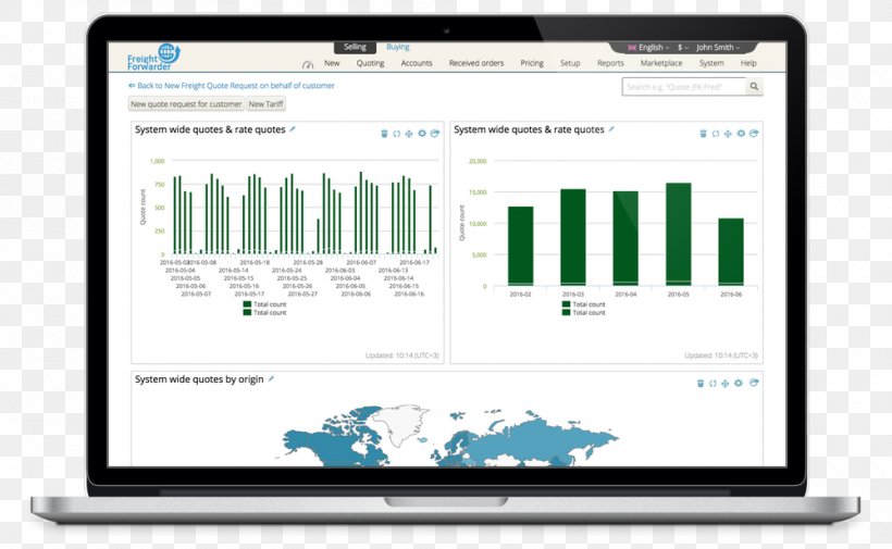 360-degree Feedback Agentursoftware Computer Software Management Organization, PNG, 1000x617px, 360degree Feedback, Agentursoftware, Analytics, Brand, Business Analytics Download Free