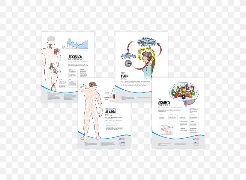 Middle Back Pain Why Do I Hurt?: A Patient Book About The Neuroscience Of Pain Low Back Pain Pain Management Complex Regional Pain Syndrome, PNG, 600x600px, Watercolor, Cartoon, Flower, Frame, Heart Download Free