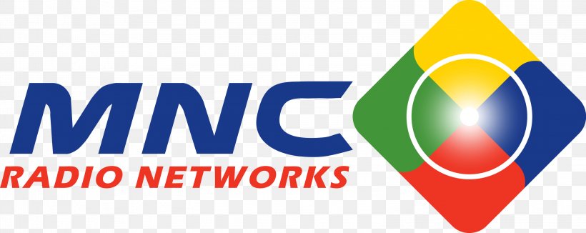 MNC Land Media Nusantara Citra PT. MNC Radio Networks MNC Group MNC Corporation, PNG, 3144x1252px, Media Nusantara Citra, Area, Bank Mnc Internasional, Banner, Brand Download Free