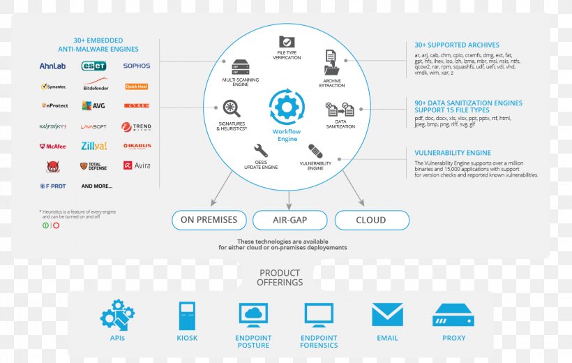 AleBank.pl Versus IO Cyberspace Contributing Editor, PNG, 1643x1043px, Bank, Brand, Communication, Computer Icon, Contributing Editor Download Free