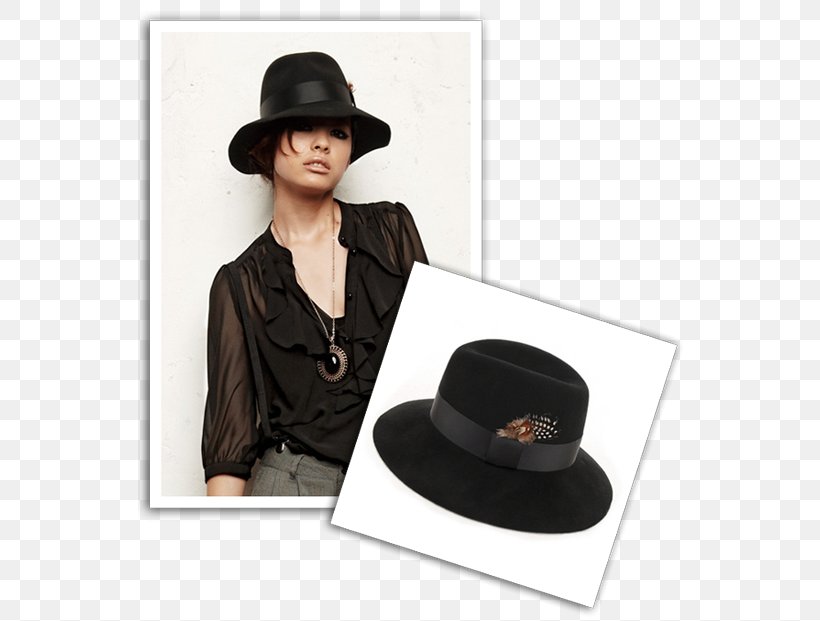 Fedora Sun Hat Bowler Hat Cap, PNG, 550x621px, Fedora, Bowler Hat, Brand, Cap, Fashion Accessory Download Free