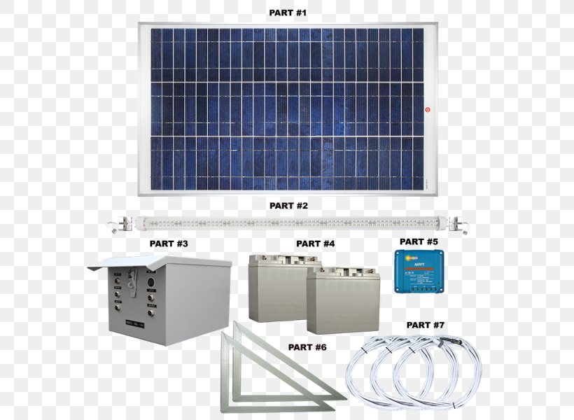 Battery Charger Solar Energy Angle, PNG, 600x600px, Battery Charger, Electronics Accessory, Energy, Solar Energy, System Download Free