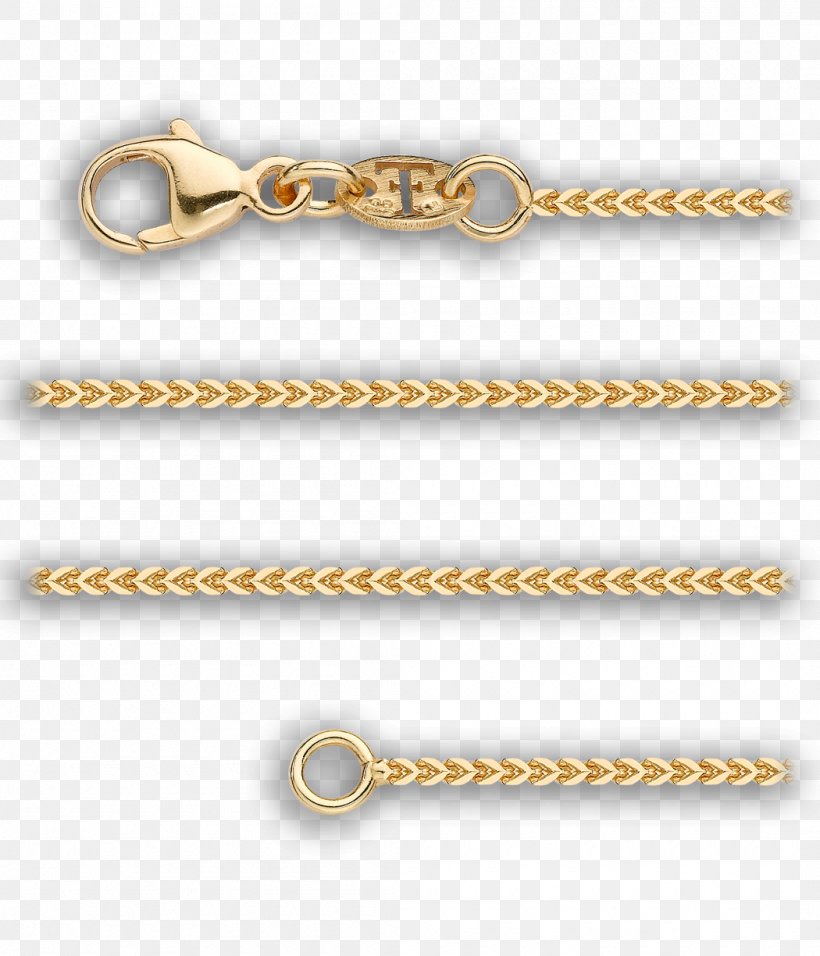 Chain Colored Gold Necklace Charms & Pendants, PNG, 1050x1225px, Chain, Body Jewellery, Body Jewelry, Charms Pendants, Colored Gold Download Free