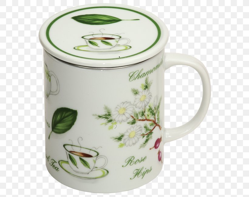 Coffee Cup Mug Porcelain Lid, PNG, 589x647px, Coffee Cup, Ceramic, Cup, Drinkware, Lid Download Free