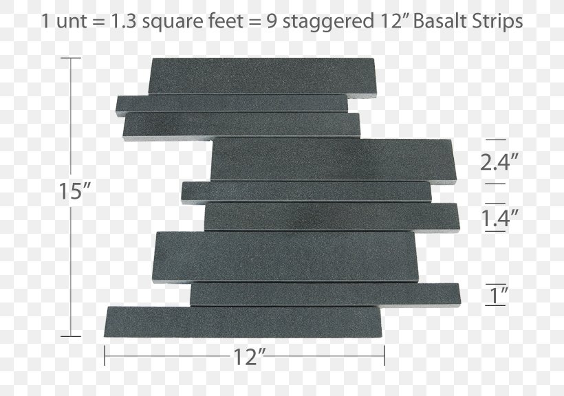 Floor Tile Basalt Stone Veneer Rock, PNG, 720x576px, Floor, Basalt, Cladding, Flooring, Granite Download Free