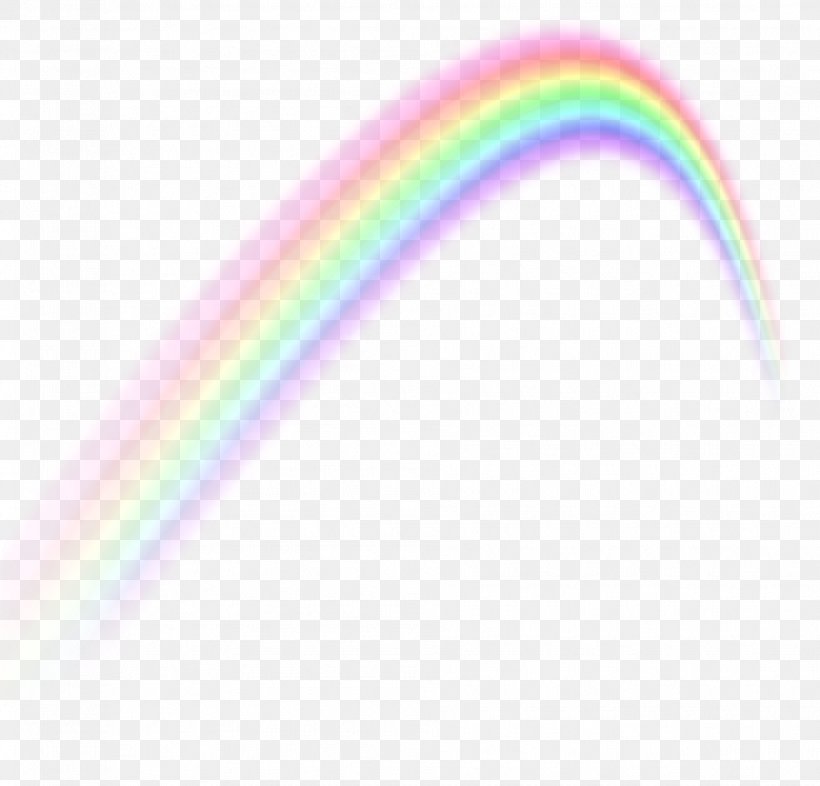 Rainbow Sticker PicsArt Photo Studio Color Text, PNG, 1907x1830px, Rainbow, Art, Collage, Color, Editing Download Free