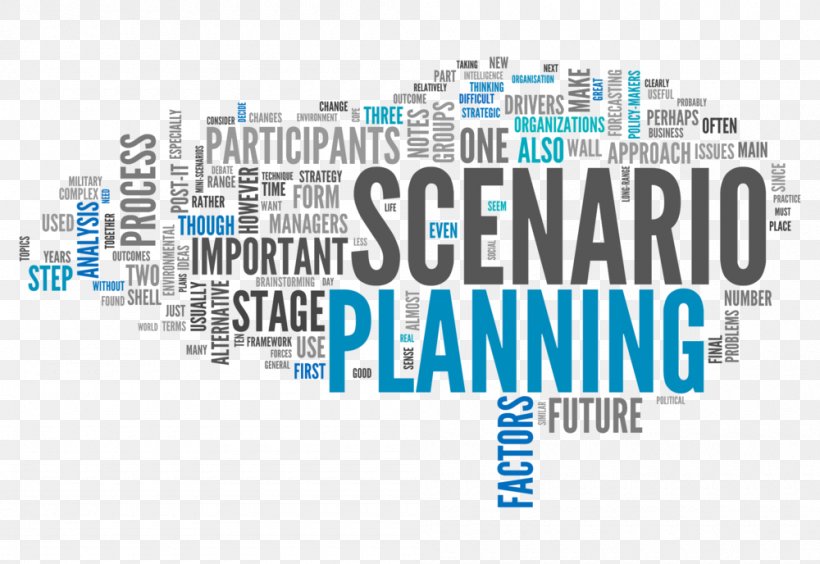 Scenario Planning Strategic Planning Business, PNG, 1000x688px, Scenario Planning, Area, Brand, Business, Communication Download Free