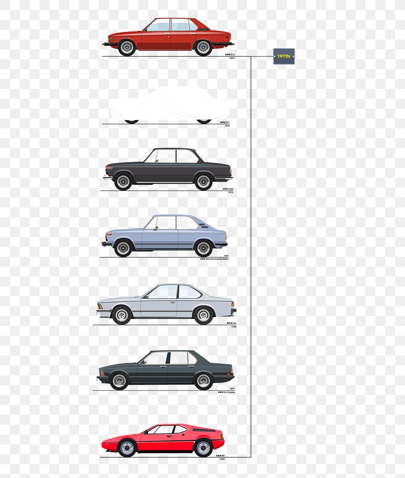 BMW 5 Series Car Door, PNG, 600x968px, Bmw, Area, Automotive Design, Automotive Exterior, Bmw 3 Series Download Free