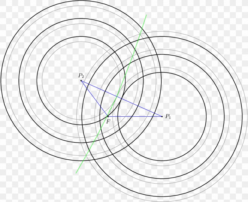 Circle Point Angle Euclidean Vector Concentric Objects, PNG, 923x753px, Point, Area, Concentric Objects, Drawing, Euclidean Space Download Free