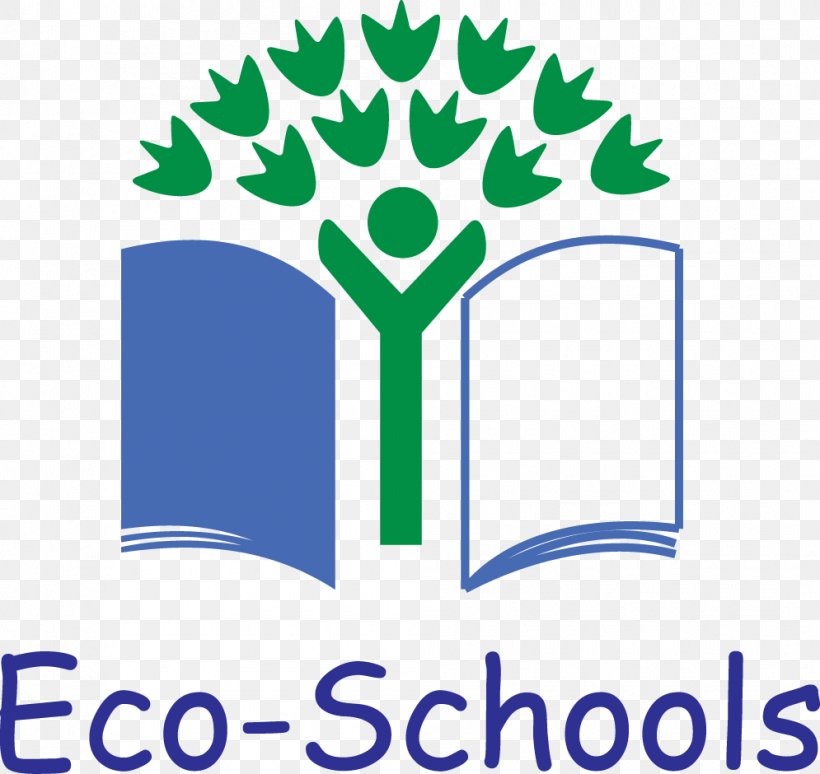 Eco-Schools Wales Elementary School Education, PNG, 995x940px, Ecoschools, Area, Artwork, Boarding School, Brand Download Free