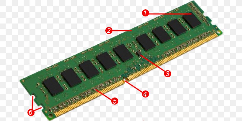 DDR3 SDRAM DIMM Kingston Technology Computer Memory, PNG, 692x412px, Ddr3 Sdram, Circuit Component, Computer, Computer Data Storage, Computer Hardware Download Free