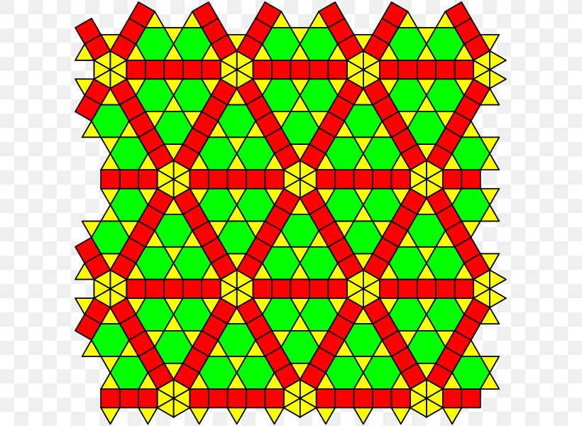 Symmetry Line Art Point Pattern, PNG, 613x600px, Symmetry, Area, Art, Green, Point Download Free