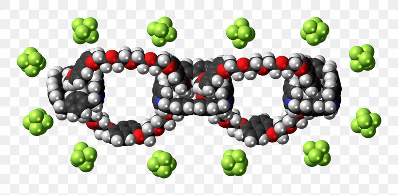 Olympiadane Molecule Chemistry Macrocycle Chemical Substance, PNG, 3048x1500px, Molecule, Atom, Chemical Compound, Chemical Substance, Chemical Synthesis Download Free