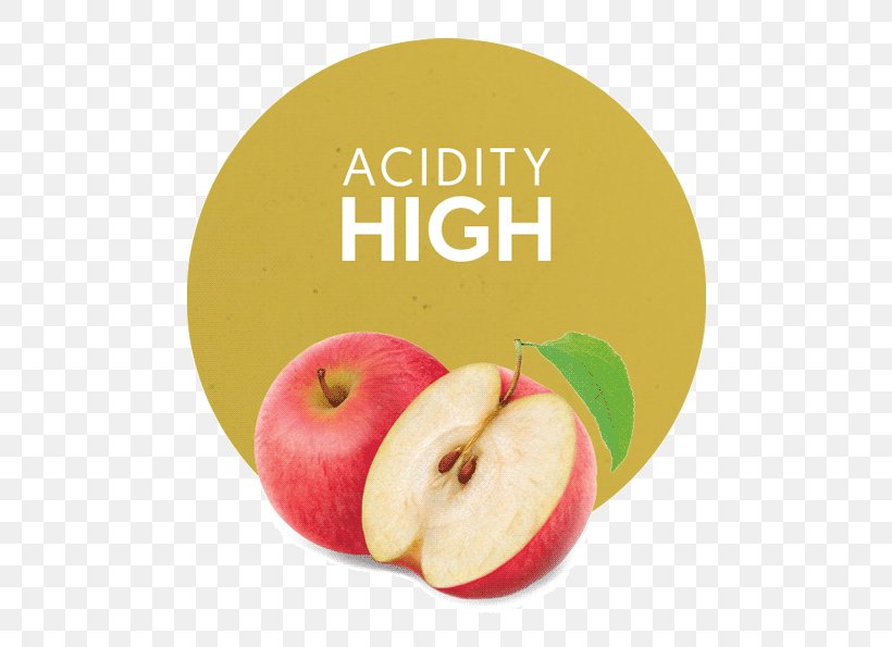 Superfood Acid Diet Food Product, PNG, 536x595px, Food, Acid, Acid Dissociation Constant, Apple, Diet Download Free