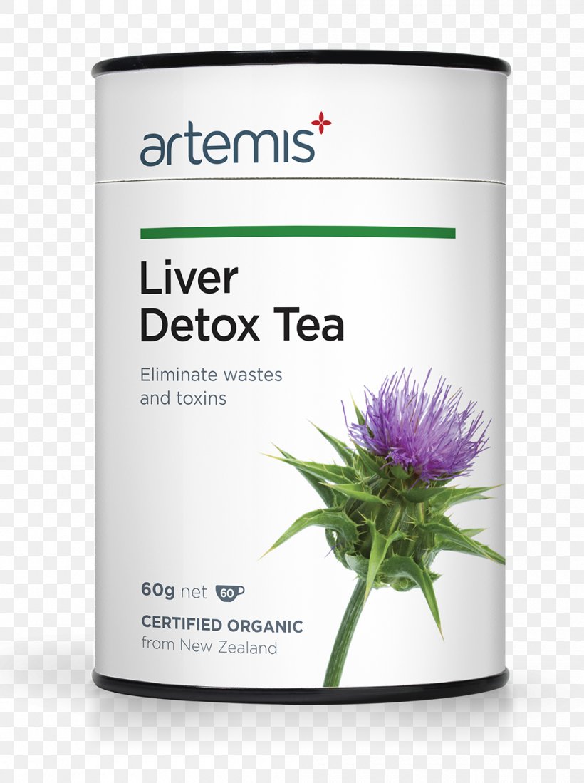 Tea Dietary Supplement Detoxification Health Liver, PNG, 1000x1341px, Tea, Alternative Health Services, Detoxification, Dietary Supplement, Health Download Free