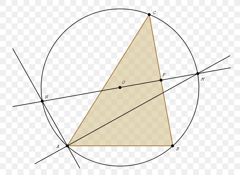 Triangle Point Açıortay Erdibitzaile, PNG, 800x600px, Triangle, Area, Diagram, Erdibitzaile, Euclidean Geometry Download Free