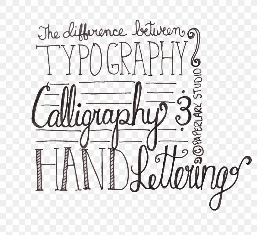 Typography Graphic Design Calligraphy Font, PNG, 1440x1319px, Typography, Area, Art, Black, Black And White Download Free