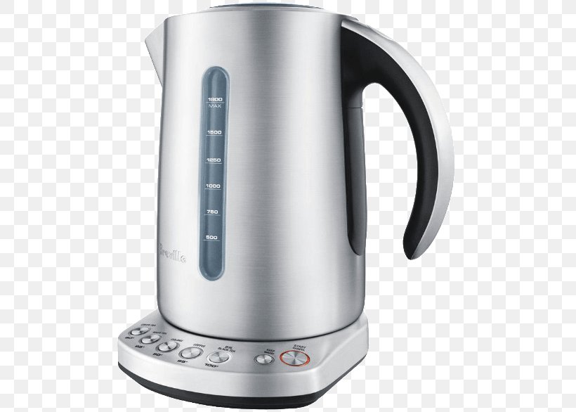 Teapot Electric Kettle Electric Water Boiler, PNG, 785x586px, Tea, Breville, Electric Kettle, Electric Water Boiler, Electricity Download Free