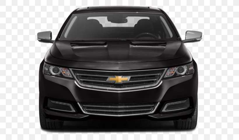 2018 Dodge Durango Chrysler Car Chevrolet Impala, PNG, 640x480px, 2018 Dodge Durango, Allwheel Drive, Automatic Transmission, Automotive Design, Automotive Exterior Download Free