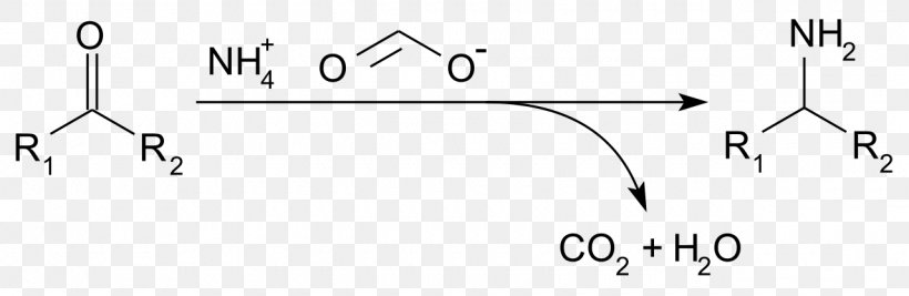 Ammonium Formate Leuckart Reaction Ammonium Acetate, PNG, 1280x417px, Ammonium Formate, Acetate, Ammonium, Ammonium Acetate, Area Download Free