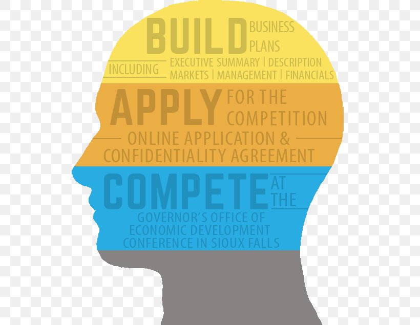 Student Competition Business Idea, PNG, 550x635px, Competition, Brain, Brand, Business, Company Download Free