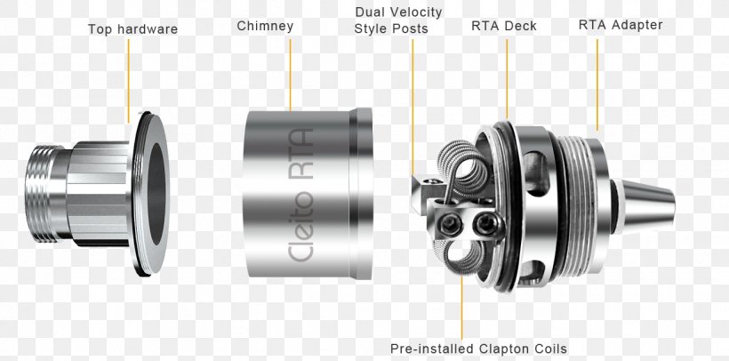 Electronic Cigarette Atomizer Nozzle Clearomizér Vape Shop, PNG, 1321x655px, Electronic Cigarette, Atomizer, Atomizer Nozzle, Auto Part, Automotive Brake Part Download Free