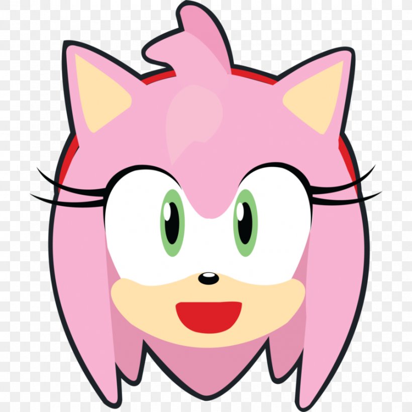 Amy Rose Knuckles The Echidna Character Eye Clip Art, PNG, 894x894px, Watercolor, Cartoon, Flower, Frame, Heart Download Free