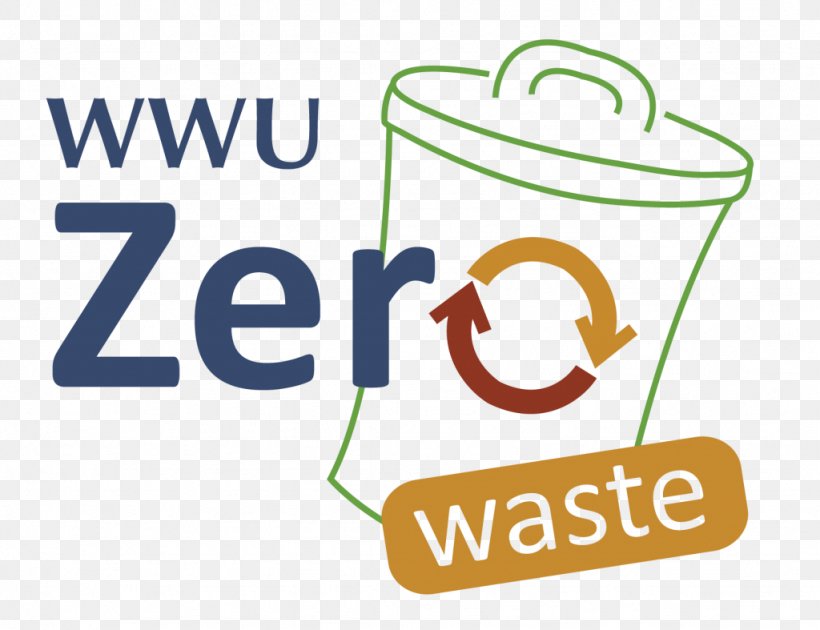 Logo Zero Waste Clip Art Brand, PNG, 1024x787px, Logo, Area, Brand, Fair, Sign Download Free