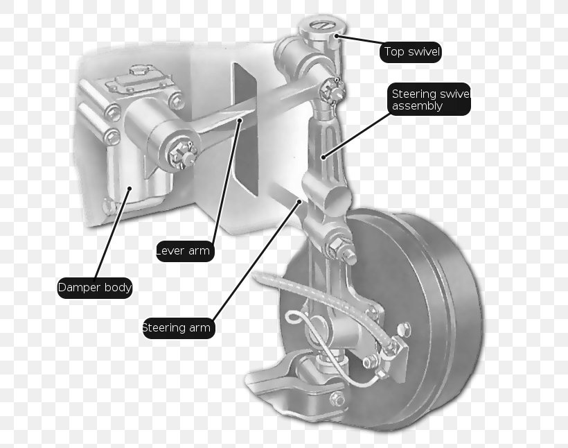 The Parisian Macao Wheel Shock Absorber Hydraulics Car, PNG, 659x646px, Watercolor, Cartoon, Flower, Frame, Heart Download Free