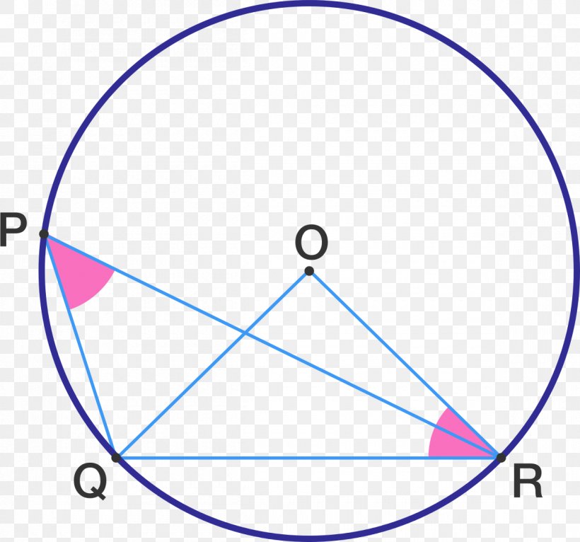 Circle Right Triangle Line Geometry, PNG, 1200x1121px, Triangle, Area, Centre, Diagram, Geometric Shape Download Free