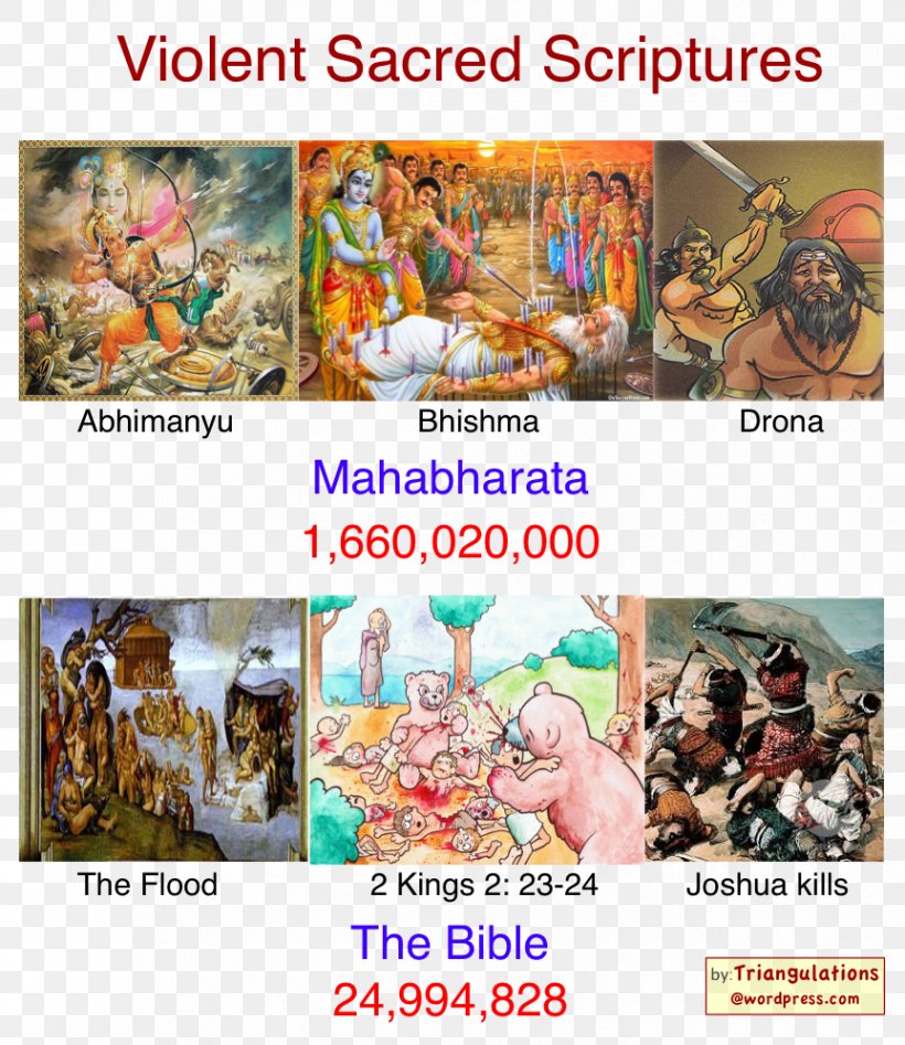 Mahabharata Bible Bhagavad Gita Old Testament The Ramayana Of Valmiki: Ayodhya Kanda. Bala Kanda, PNG, 863x997px, Mahabharata, Advertising, Bhagavad Gita, Bible, Bible And Violence Download Free