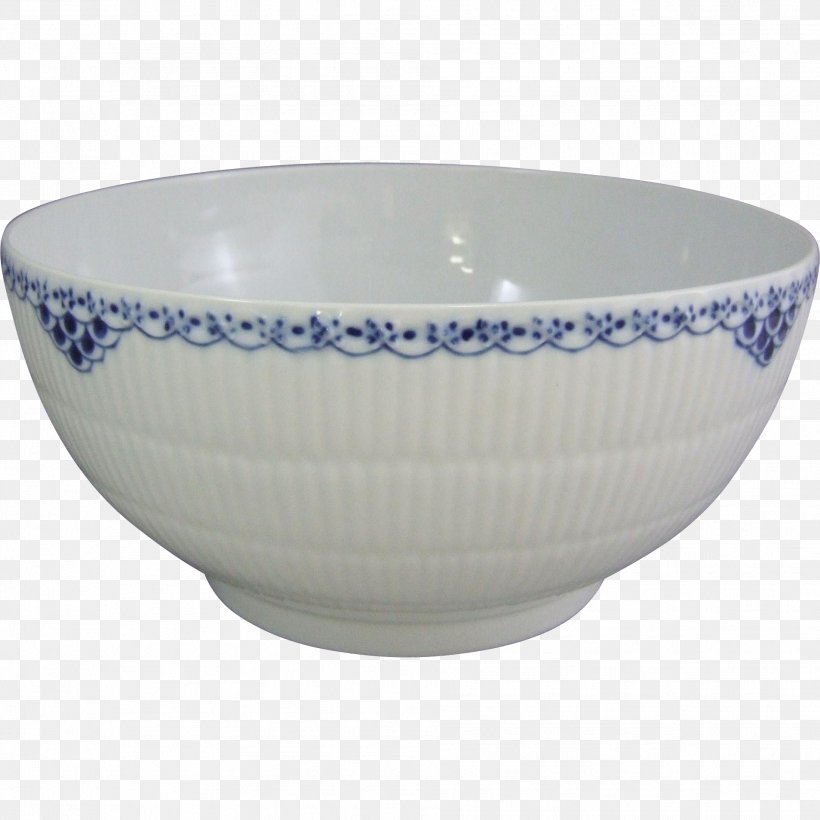 Tableware Ceramic Bowl Porcelain Microsoft Azure, PNG, 1907x1907px, Tableware, Bowl, Ceramic, Dinnerware Set, Microsoft Azure Download Free