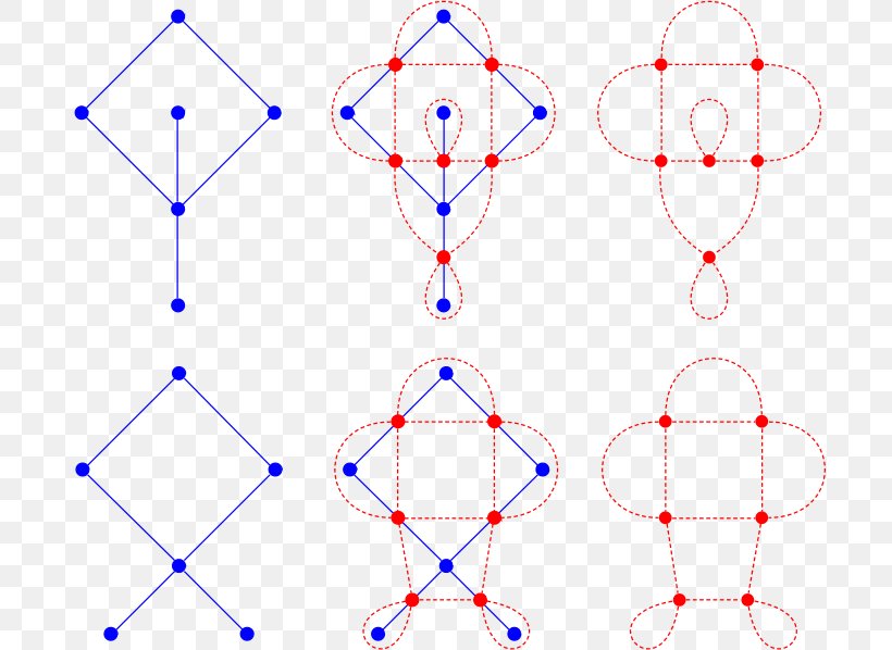 Dual Graph Medial Graph Planar Graph Graph Theory, PNG, 699x598px, Dual Graph, Area, Diagram, Disjoint Union Of Graphs, Duality Download Free