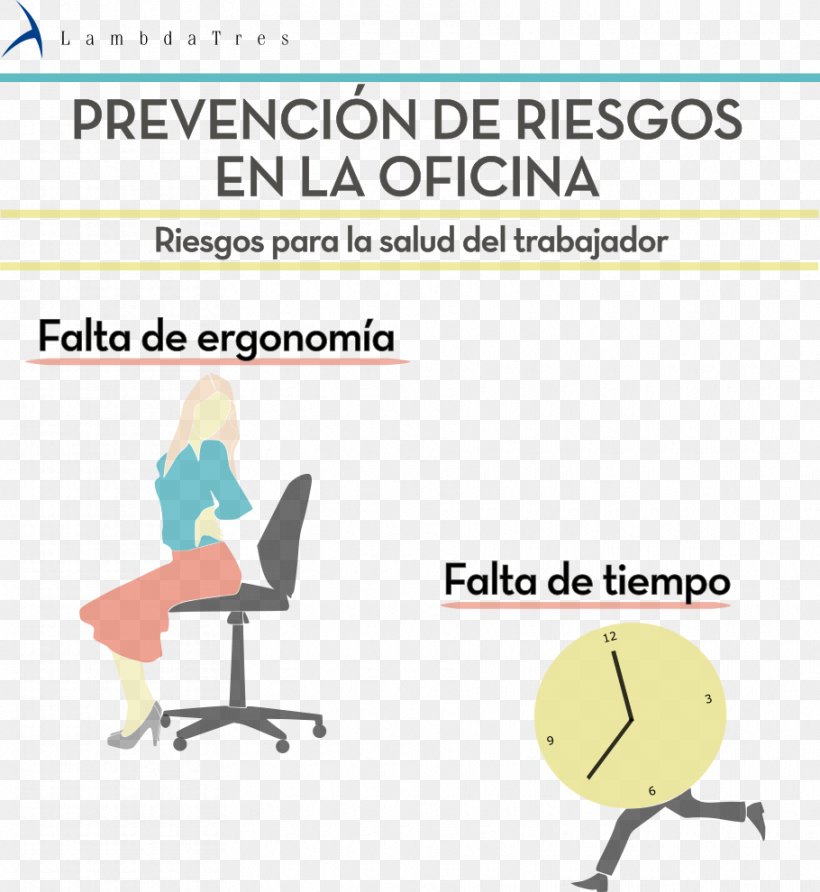 Office & Desk Chairs Riesgo Laboral Risk Prevenció De Riscos Laborals, PNG, 910x990px, Office Desk Chairs, Area, Cartoon, Chair, Communication Download Free