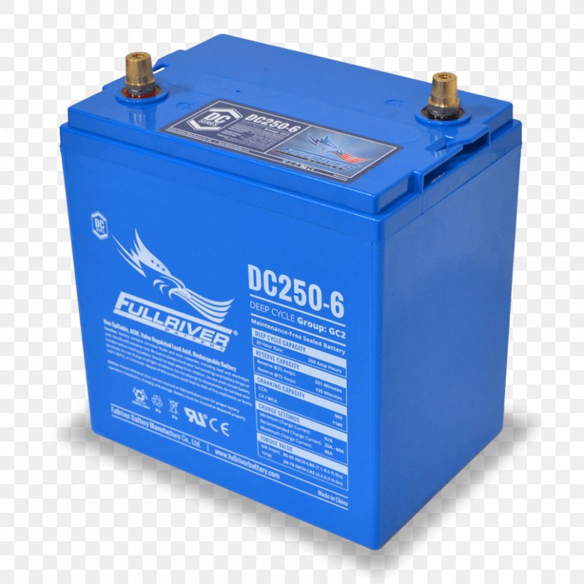 VRLA Battery Deep-cycle Battery Lead–acid Battery Ampere Hour Electric Battery, PNG, 850x850px, Vrla Battery, Ampere, Ampere Hour, Automotive Battery, Battery Download Free