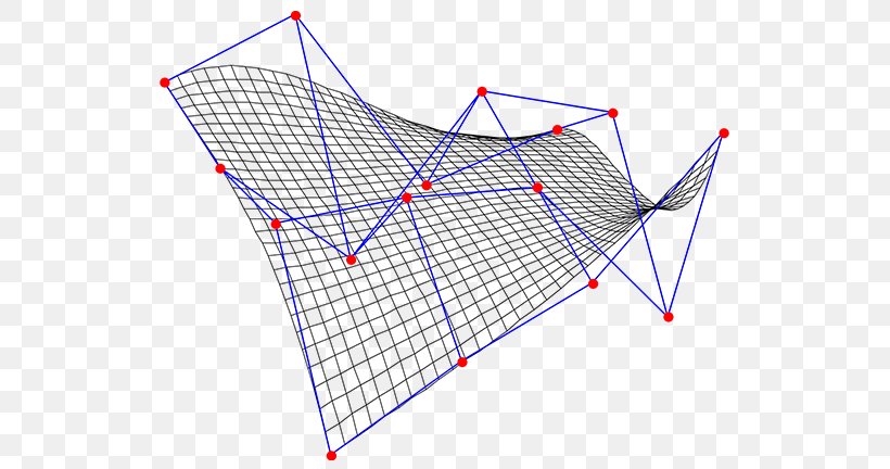 Bézier Curve Point Angle, PNG, 648x432px, Point, Area, Curve, Definition, Diagram Download Free