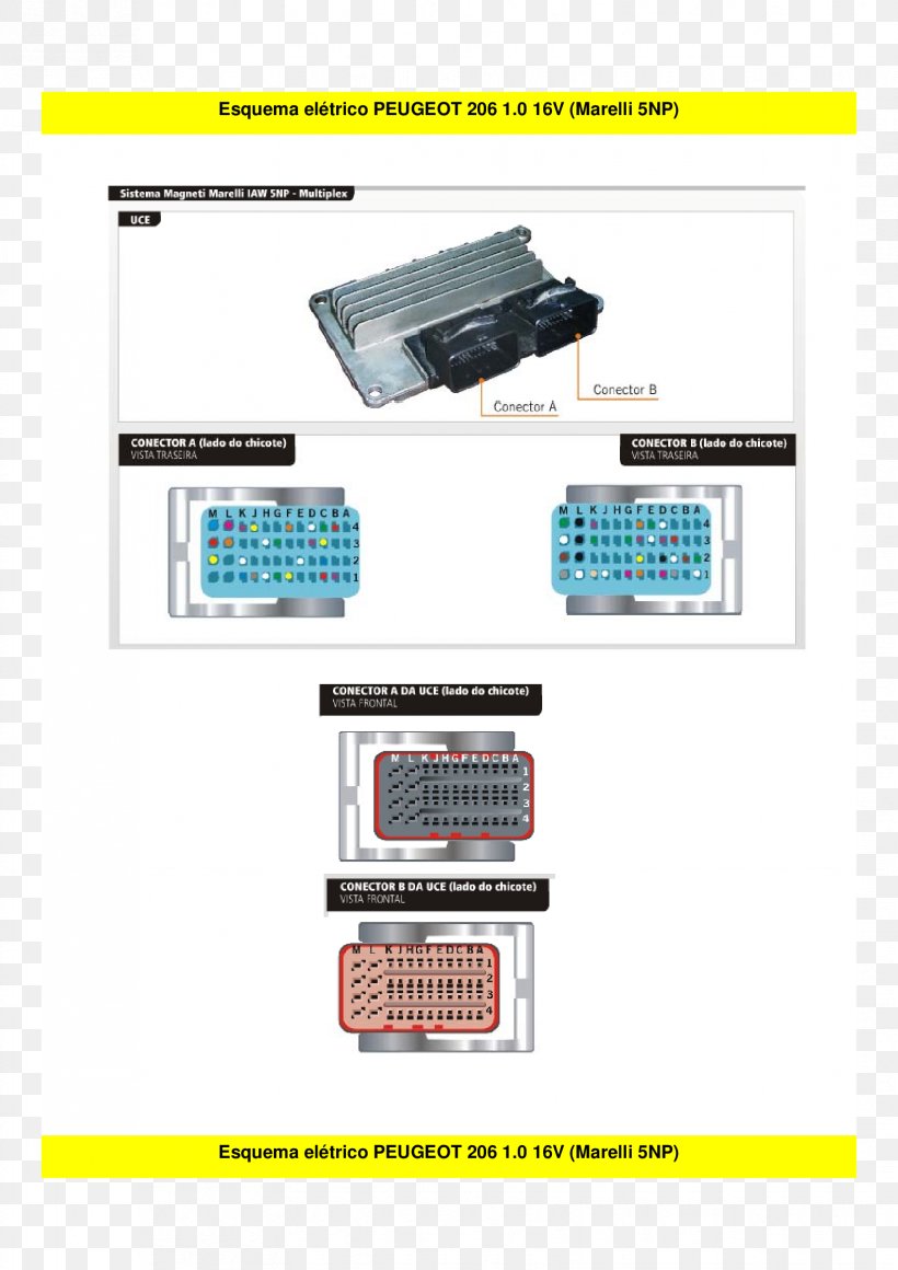 Electronics Electronic Component Brand, PNG, 1653x2339px, Electronics, Area, Brand, Communication, Electronic Component Download Free