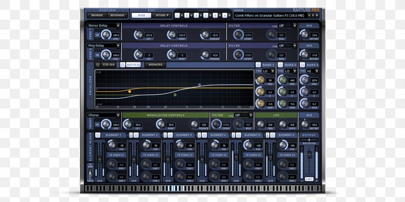 Cakewalk Sonar Computer Software Virtual Studio Technology Sound, PNG, 940x470px, Cakewalk, Audio, Audio Equipment, Audio Mixers, Audio Receiver Download Free